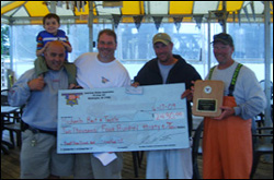 Michaels Bait & Tackle